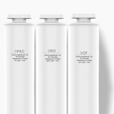 Spar-Pack Ersatzfilter (24...