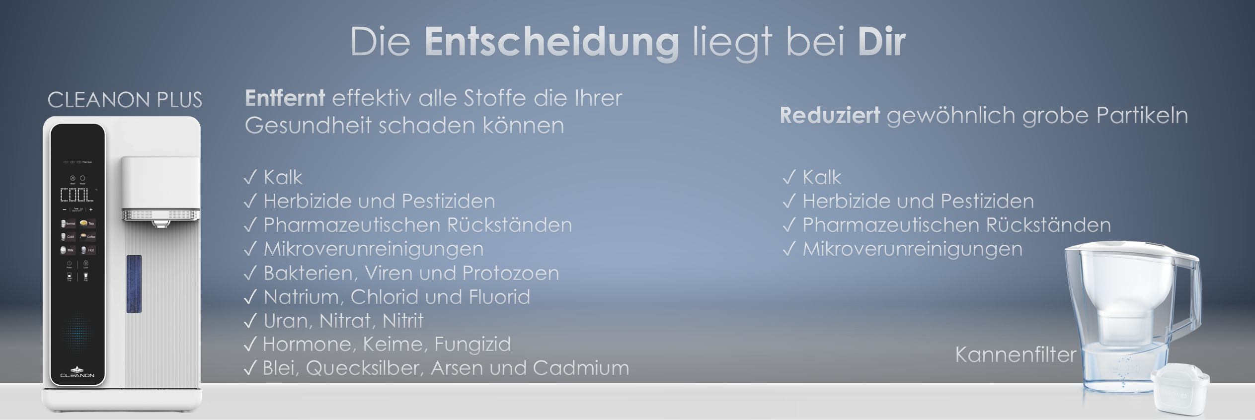 ergleich zwischen dem CLEANON PLUS Wasserfiltergerät (links) und einem herkömmlichen Kannenfilter (rechts) auf blauem Hintergrund. Links zeigt das Bild ein modernes Auftischgerät mit Display und Auslauf. Daneben der Text: ‚CLEANON PLUS entfernt effektiv alle Stoffe, die der Gesundheit schaden können‘, mit einer Liste: Kalk, Herbizide, Pestizide, pharmazeutische Rückstände, Mikroverunreinigungen, Bakterien, Viren, Protozoen, Natrium, Chlorid, Fluorid, Uran, Nitrat, Nitrit, Hormone, Keime, Fungizid, Blei, Quecksilber, Arsen, Cadmium. Rechts daneben steht: ‚Kannenfilter reduziert gewöhnlich grobe Partikel‘ mit einer kürzeren Liste: Kalk, Herbizide, Pestizide, pharmazeutische Rückstände, Mikroverunreinigungen. Rechts unten ist ein transparenter Kannenfilter abgebildet.